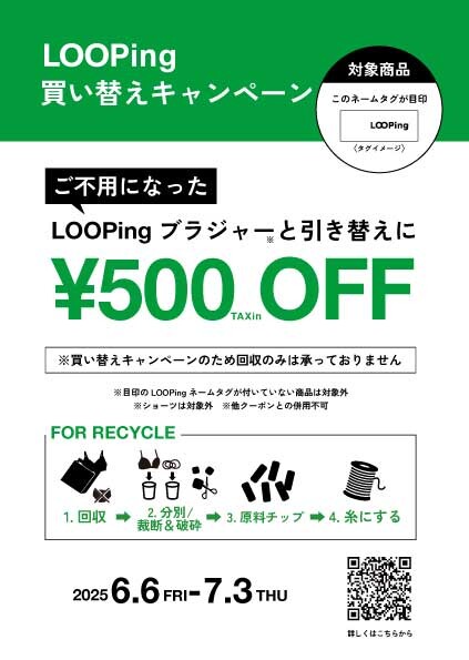 LOOPing買い替えキャンペーン