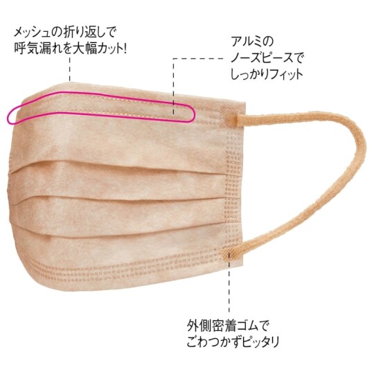 アンファミエ メガネの曇り対策 メディカルカラーマスク