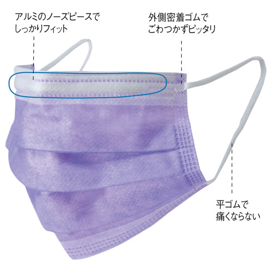メディコム セーフマスクプレミア