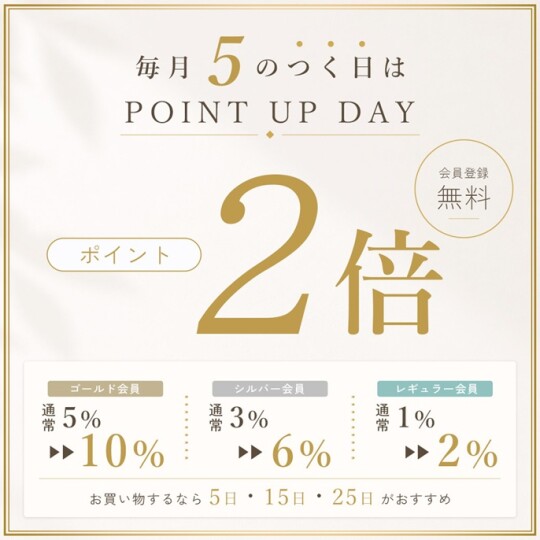 毎月５のつく日はポイント2倍！
