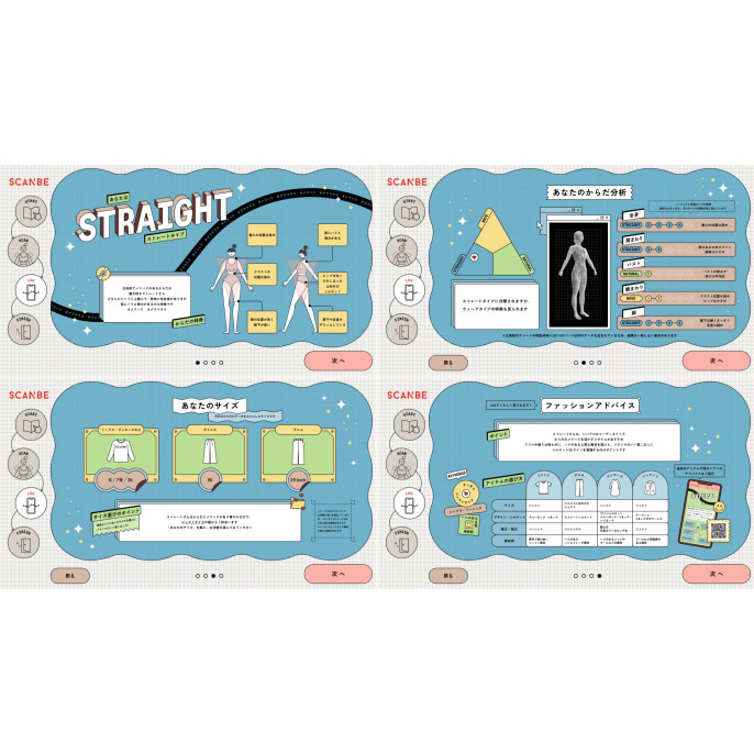 SCANBE「わたしを知る骨格診断」
