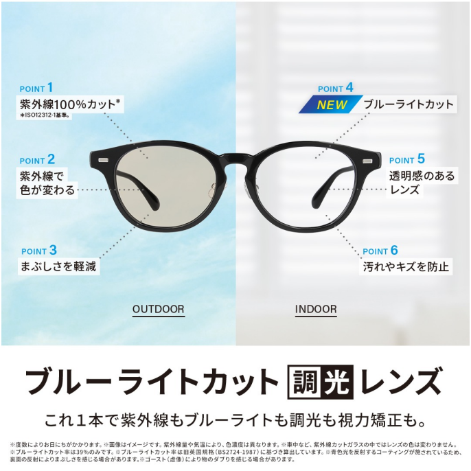 新商品ブルーライトカット調光レンズのご紹介
