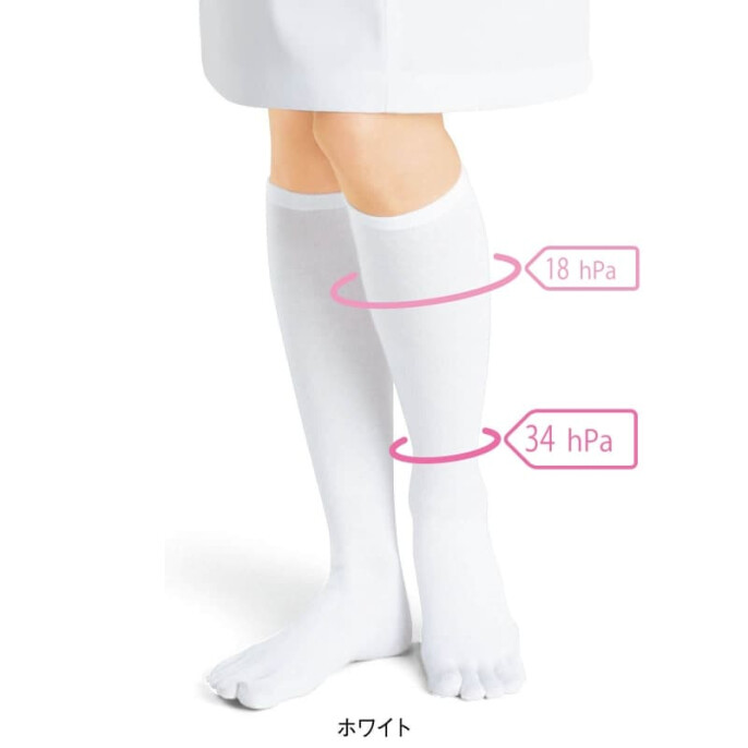 ＜カロリーブランド＞５本指着圧コットンハイソックス