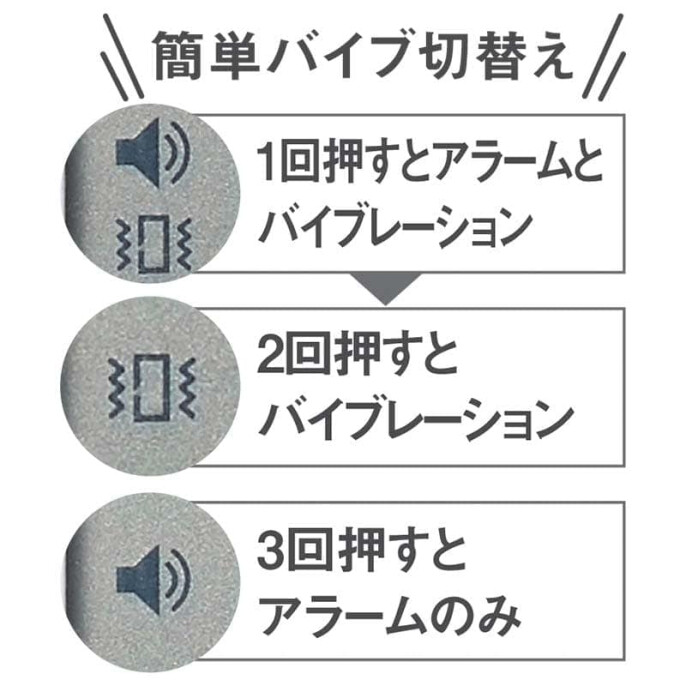 スマホ配列バイブタイマー電卓付