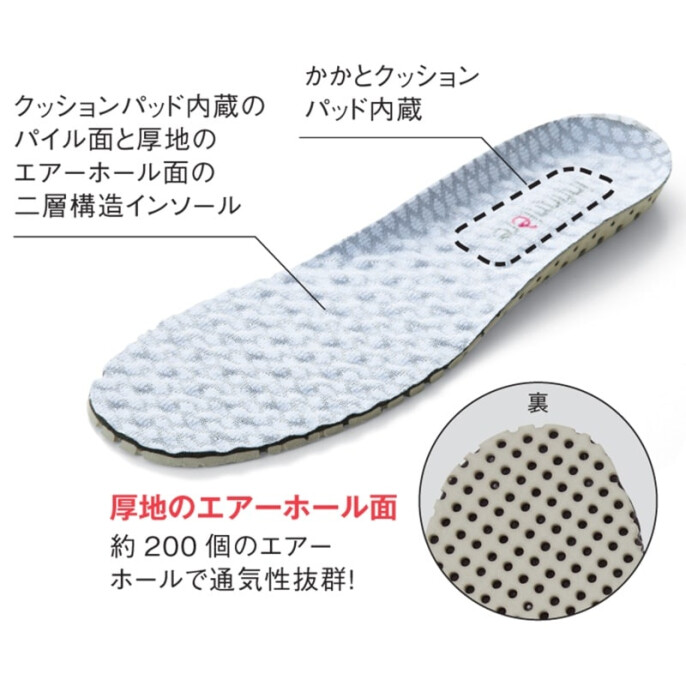 <天使のナースシューズ>クローズトップ2WAYエアーシューズ