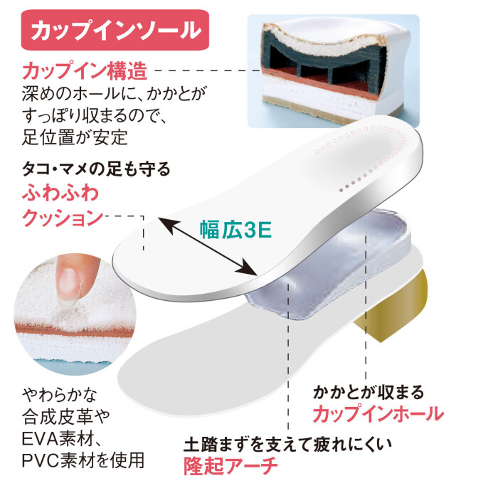 クリアバックルゆったりサンダル