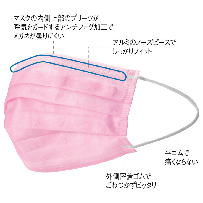 アンファミエ メガネの曇り対策メディカル3層マスク