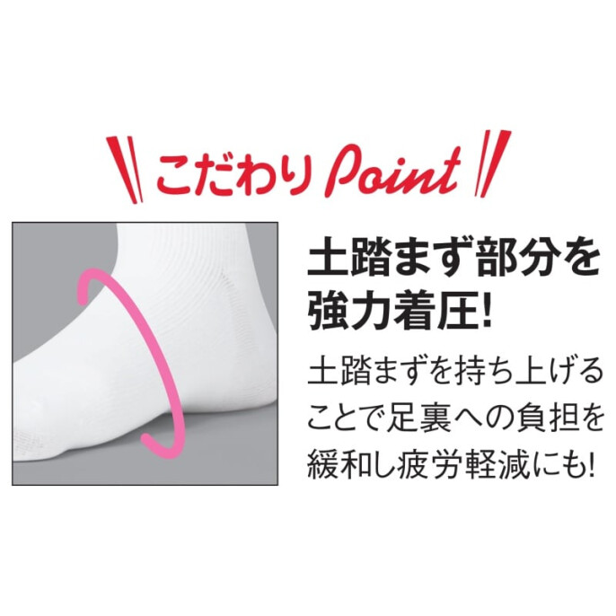 抗菌防臭加工強力着圧オープントゥハイソックス