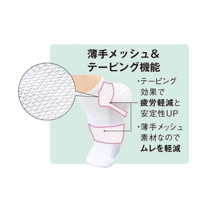 テーピングサポート入りアンクルソックス(2足組)
