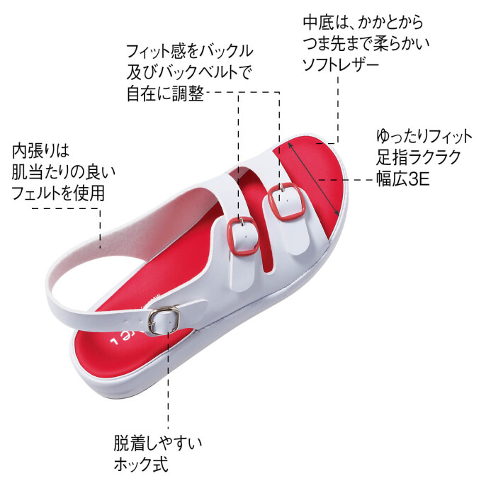 クリアバックルゆったりサンダル
