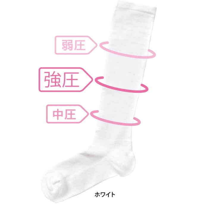 着圧抗菌防臭足底パイル（着圧ソックス）
