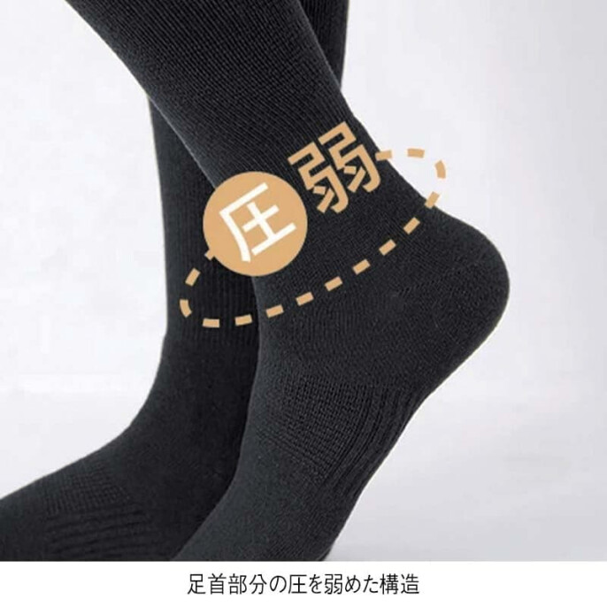 <らく圧>履きやすく脱ぎやすい日本製着圧ハイソックス