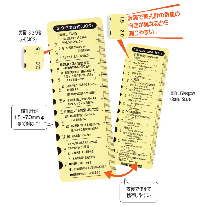 意識レベル表付きゲージ付きスケール