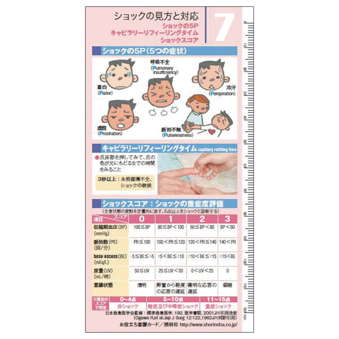 お役立ち看護カード