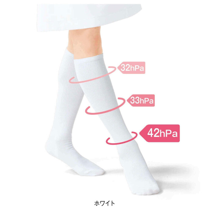 スリムビューティー(強圧)着圧ソックス