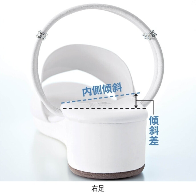 O脚補正2WAYサンダル
