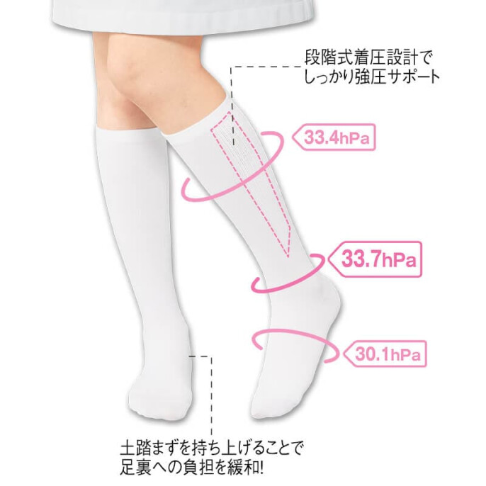 抗菌防臭加工綿混ふくらはぎ＆アーチサポート着圧ハイソックス