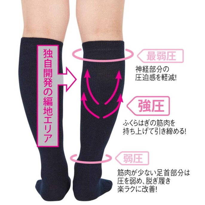 <らく圧>履きやすく脱ぎやすい日本製着圧ハイソックス