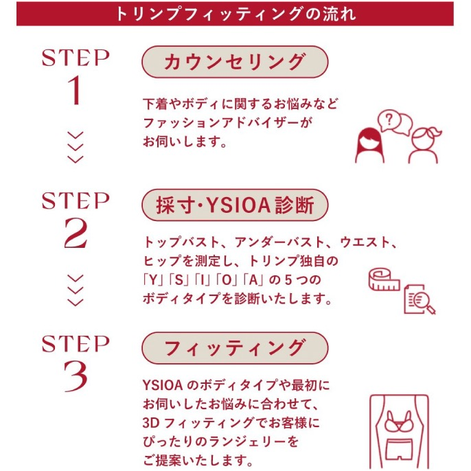 トリンプの『無料』フィッテング予約サービス