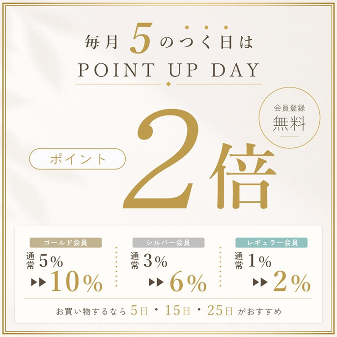 毎月５のつく日はポイント2倍！