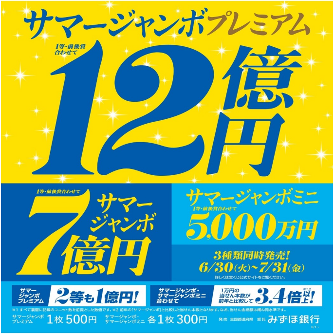 サマージャンボ宝くじ発売!