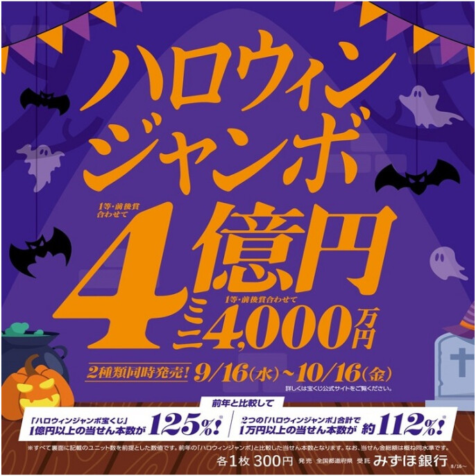 ハロウィンジャンボ宝くじ発売!