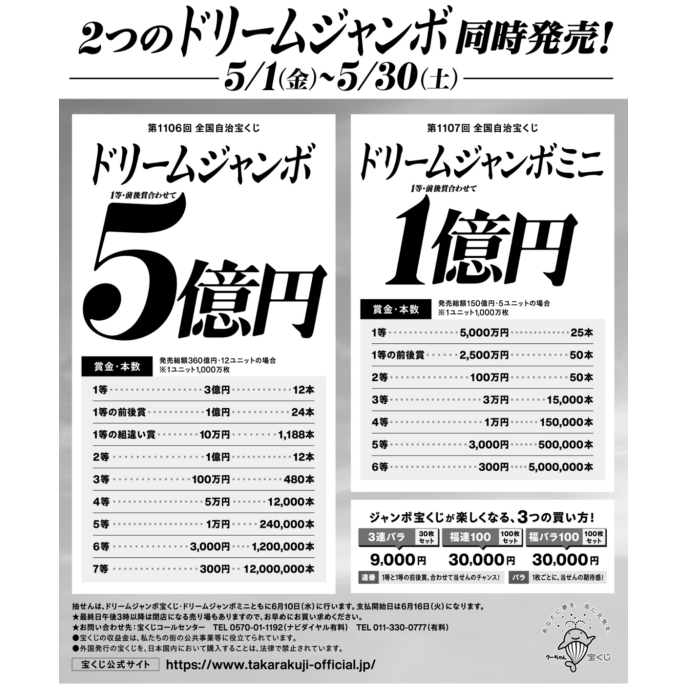 ドリームジャンボ宝くじ